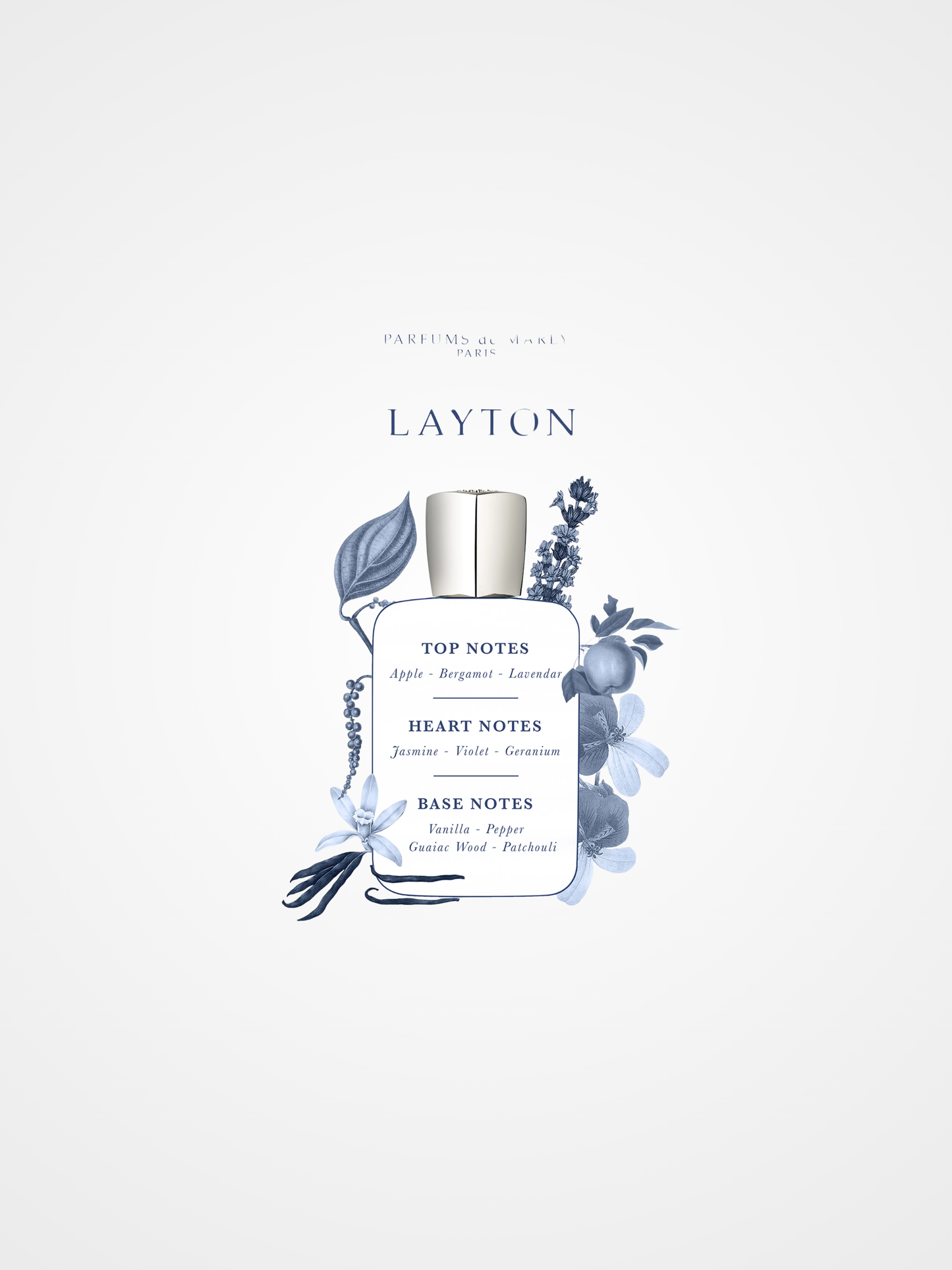 Layton Eau de Parfum
